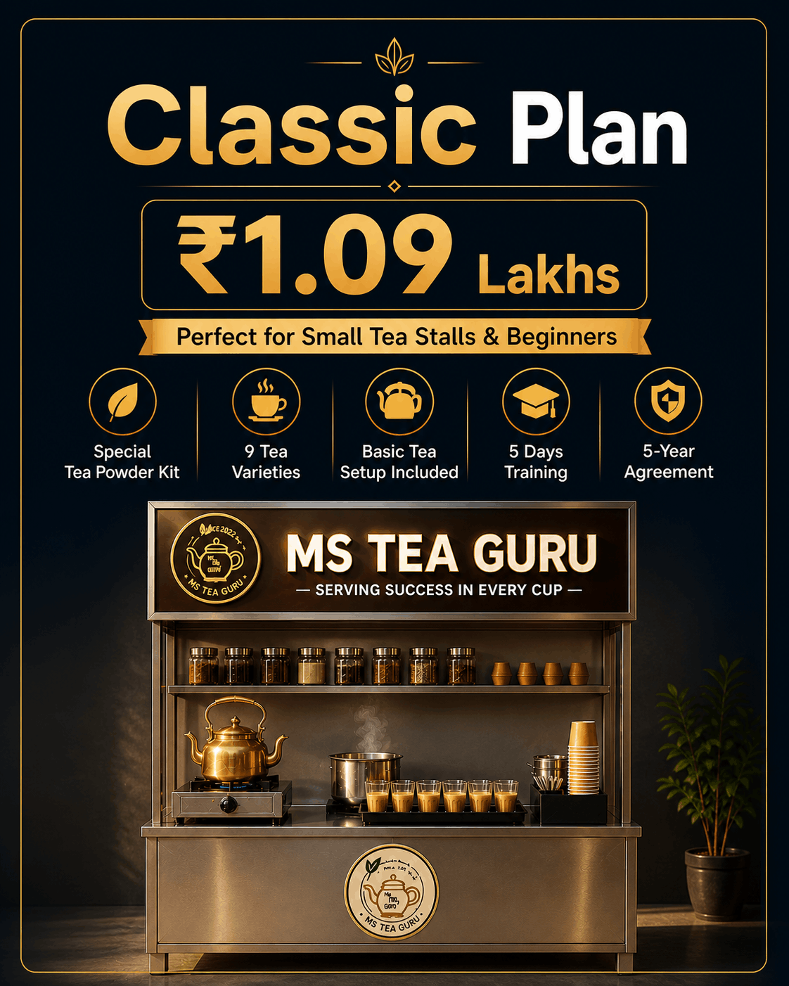 MS Tea Guru Classic Plan — Tea Stall Setup